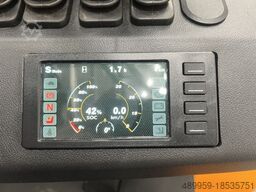 Hangcha Elektrostapler CPD25-XEY2-SI