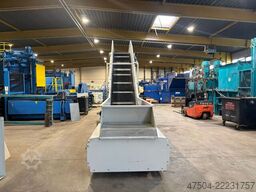 Horstmann PK 1100/11