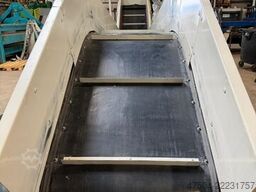 Horstmann PK 1100/11