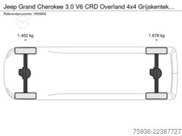 Jeep Grand Cherokee 3.0 V6 CRD Overland 4x4 Grijsken...