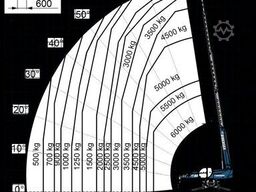 PROFIX RD, s.r.o. PROFIX RD, s.r.o. PROFIX RD, s.r.o.