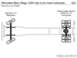 Mercedes-Benz Atego 1224 frigo truck meat hooksystem 409.000km