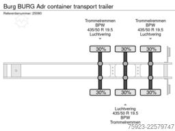 Burg BURG Adr container transport trailer