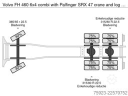 Volvo FH 460 6x4 combi with Palfinger SRX 47 crane an...