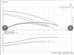 grundfoss UPS 32-60 F 220