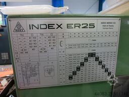 INDEX ER 25