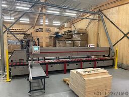 JRIMAC Sägetechnik JRIMAC FUTURA TOP