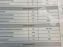 DMG MORI GILDEMEISTER SPRINT 32/5