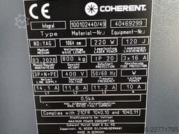 Coherent Integral