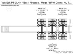 Van Eck PT-3LNN / Box / Aircargo / Mega / BPW Drum / NL...