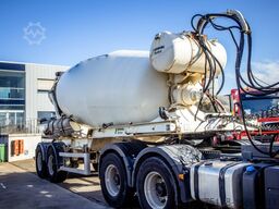 STETTER BETON MIXER/MALAXEUR/MISCHER12M³