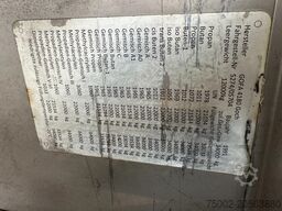 Diversen Fluid, 50.100L, P28BH, Propane, Butan, GAZ, ADR...