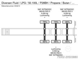 Diversen Fluid / LPG / 50.100L / P28BH / Propane / Butan...