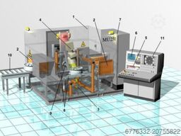 Master Group Master Group Master Group