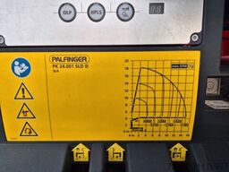 MAN TGS 28.510 6x4-4 BL Palfinger PK24.001 Funk AHK