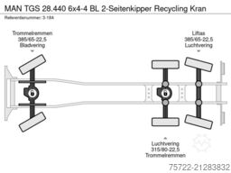 MAN TGS 28.440 6x4-4 BL 2-Seitenkipper Recycling Kran