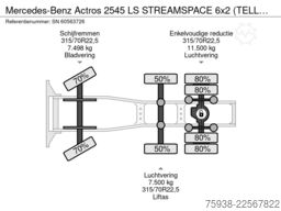 Mercedes-Benz Actros 2545 LS STREAMSPACE 6x2 (TELLIGENT AUTOM...
