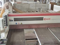SCM sigma 87