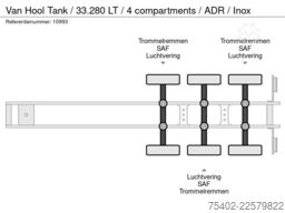 AB Fin-Solution S.p.A. AB Fin-Solution S.p.A. AB Fin-Solution S.p.A.