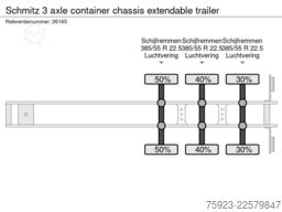 Schmitz 3 axle container chassis extendable trailer