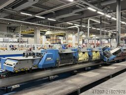 Mueller Martini Prima Plus Amrys