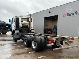 MAN TGA 26.310 (MANUAL PUMP / POMPE MANUELLE / MANU...