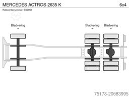 Machauer Engineering & Trading GmbH Machauer Engineering & Trading GmbH Machauer Engineering & Trading GmbH