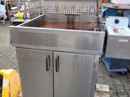 WP-RIELE FETTPFANNE  BERLINER GMA-P16-00019