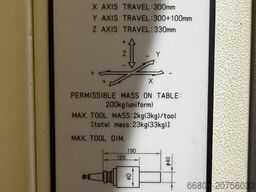 Maschinenhandel Reiter Maschinenhandel Reiter Maschinenhandel Reiter