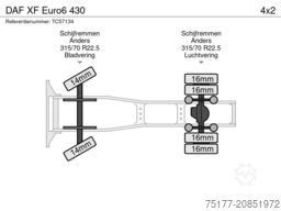 DAF XF Euro6 430