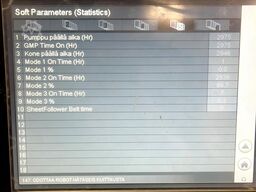 Amada HFE 50-20 + FANUC Industrieroboter