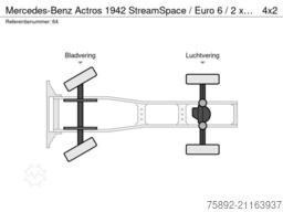 Mercedes-Benz Actros 1942 StreamSpace / Euro 6 / 2 x Tank