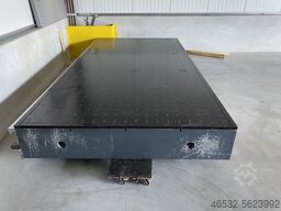 Zeiss Carfit