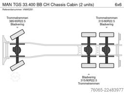MAN TGS 33.400 BB CH Chassis Cabin (2 units)