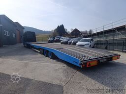 exeron GmbH – Profit Center SLM exeron GmbH – Profit Center SLM exeron GmbH – Profit Center SLM