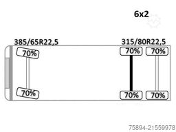 SCANIA R 440 * HIAB 330 - 5 + FUNK + Anhänger! 6x2
