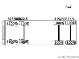 SCANIA G 450 Kipper*HIAB X - HIDUO 188 * 8x4*TOPZUSTAND