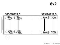 MAN TGS 35.480* FASSI F450 BXP.26 + FUNK* TOPZUSTAND