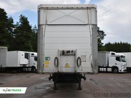 SCHMITZ CARGOBULL SCS24/L Varios