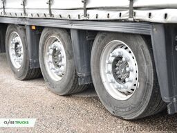 SCHMITZ CARGOBULL SCS24/L Varios