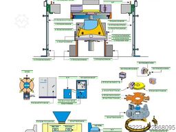 Magotteaux Mag Impact 2400