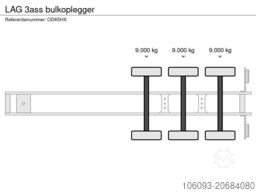 Nova Energy Costa Blanca, S.L. Nova Energy Costa Blanca, S.L. Nova Energy Costa Blanca, S.L.