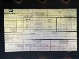  APB 73-11-DZ Plane / Swiss-Vehicle