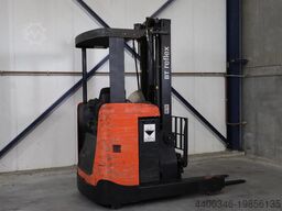 BT RRE160B