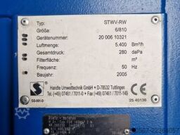 Handte STWV-RW
