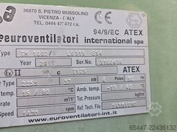 Euroventilatori th1002/a