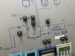 Complete operational powdercoat line 