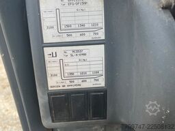 Jungheinrich EFG-DF15MPG+E98-310ZZ