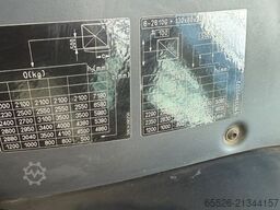 Usato meccanica di Giovannelli Alessandro  macchine utensili Usato meccanica di Giovannelli Alessandro  macchine utensili Usato meccanica di Giovannelli Alessandro  macchine utensili