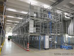Kardex mlog Vollautomatisches Shuttlelager